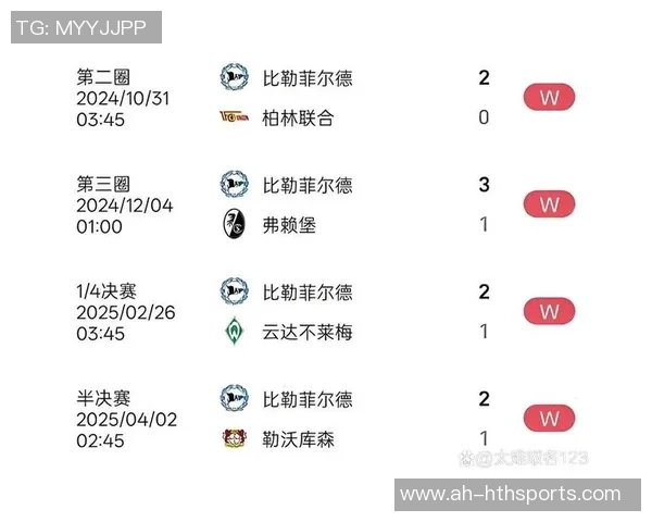 勒沃库森对阵比勒费尔德精彩直播全程回顾与赛后分析